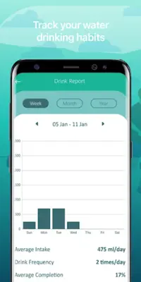 Water Drink Reminder - Healthy android App screenshot 5
